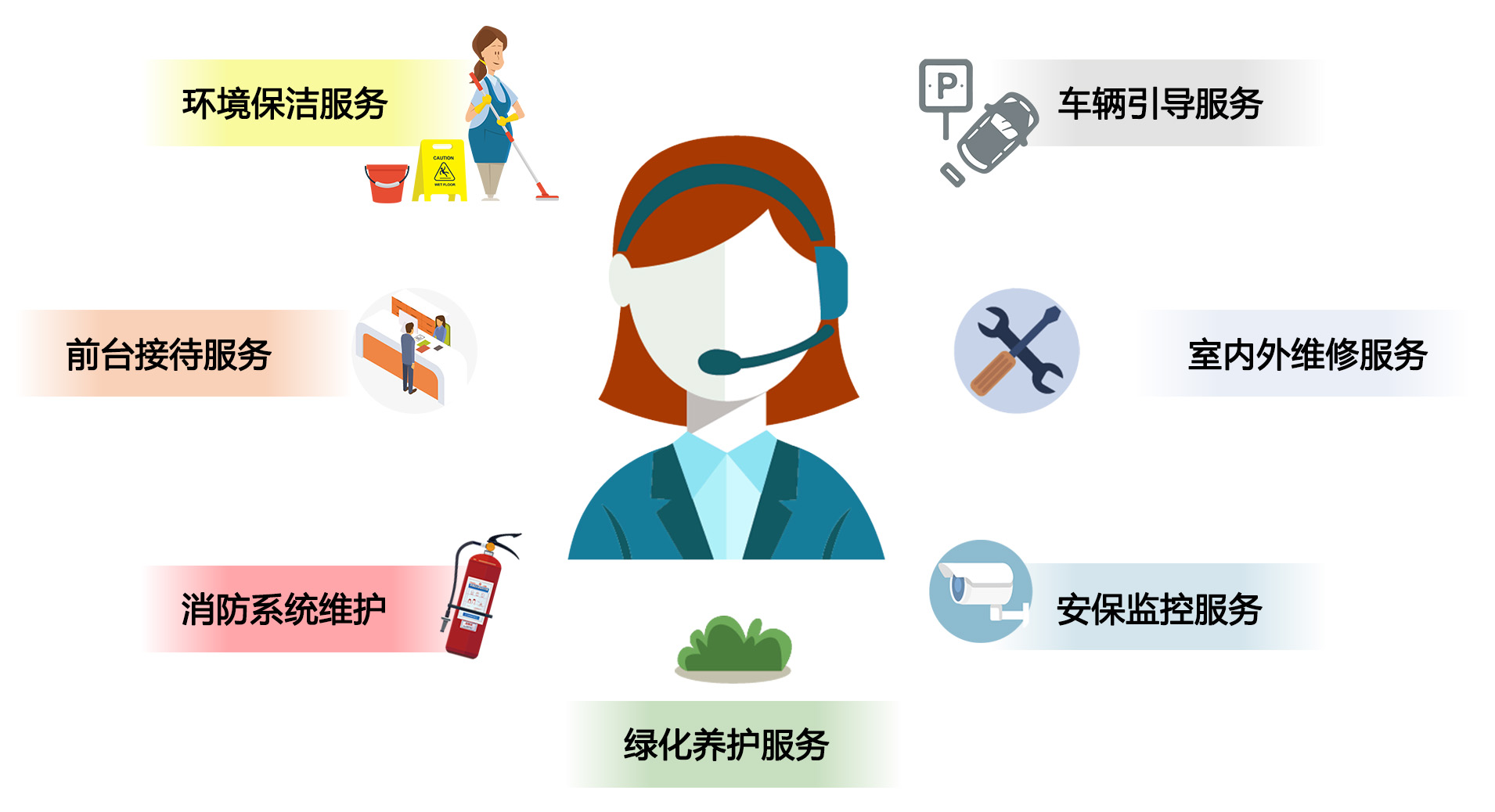 综合服务.jpg